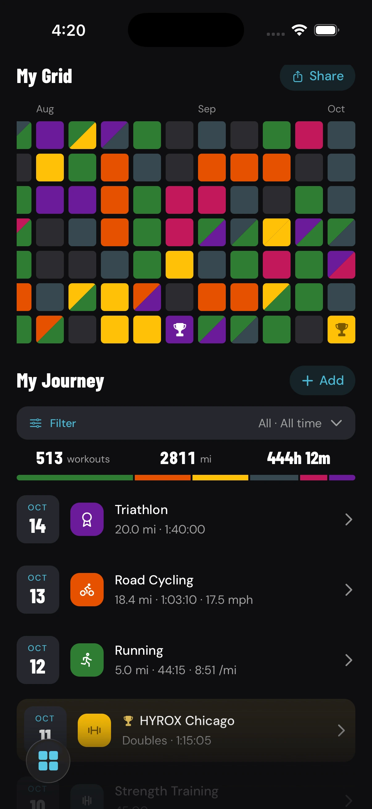 My Grid and My Journey in the Endurance Grid app