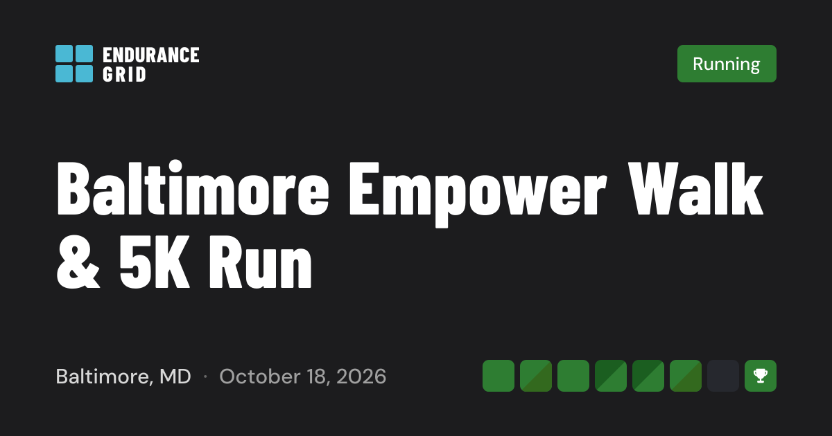 Baltimore Empower Walk & 5K Run 2026 — Running in Baltimore, MD