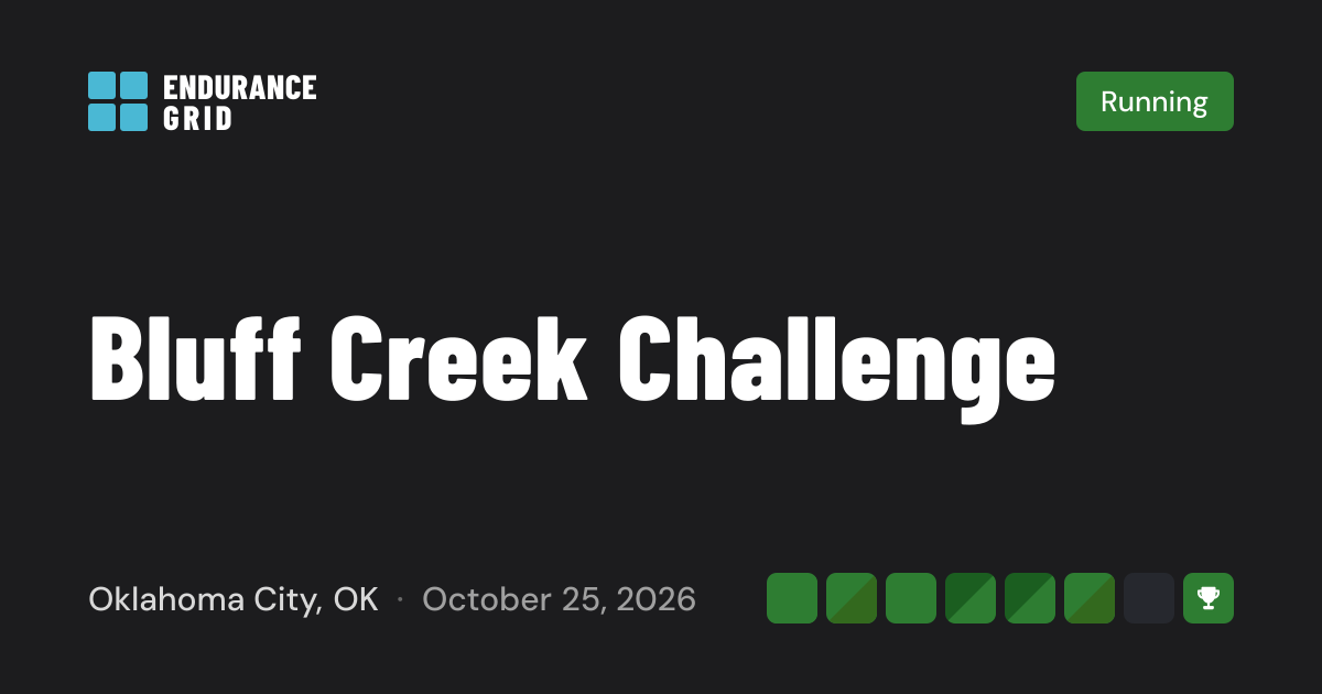 Bluff Creek Challenge 2026 — Running in Oklahoma City, OK