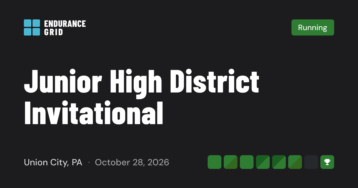 Junior High District Invitational 2026 — Running in Union City, PA