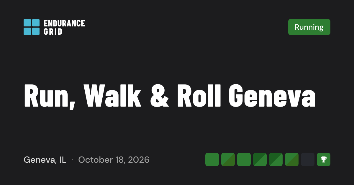 Run, Walk & Roll Geneva 2026 — Running in Geneva, IL
