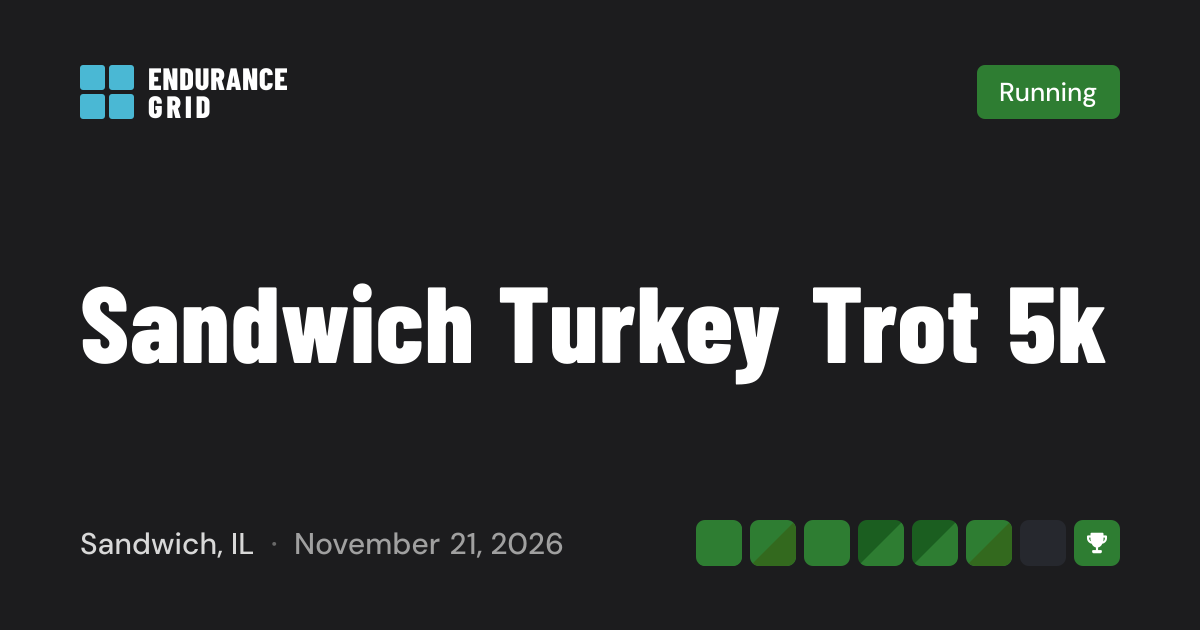 Sandwich Turkey Trot 5k 2026 — Running in Sandwich, IL