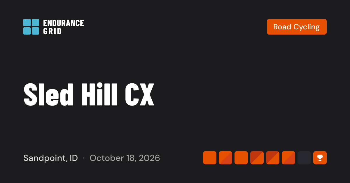 Sled Hill CX 2026 — Road Cycling in Sandpoint, ID